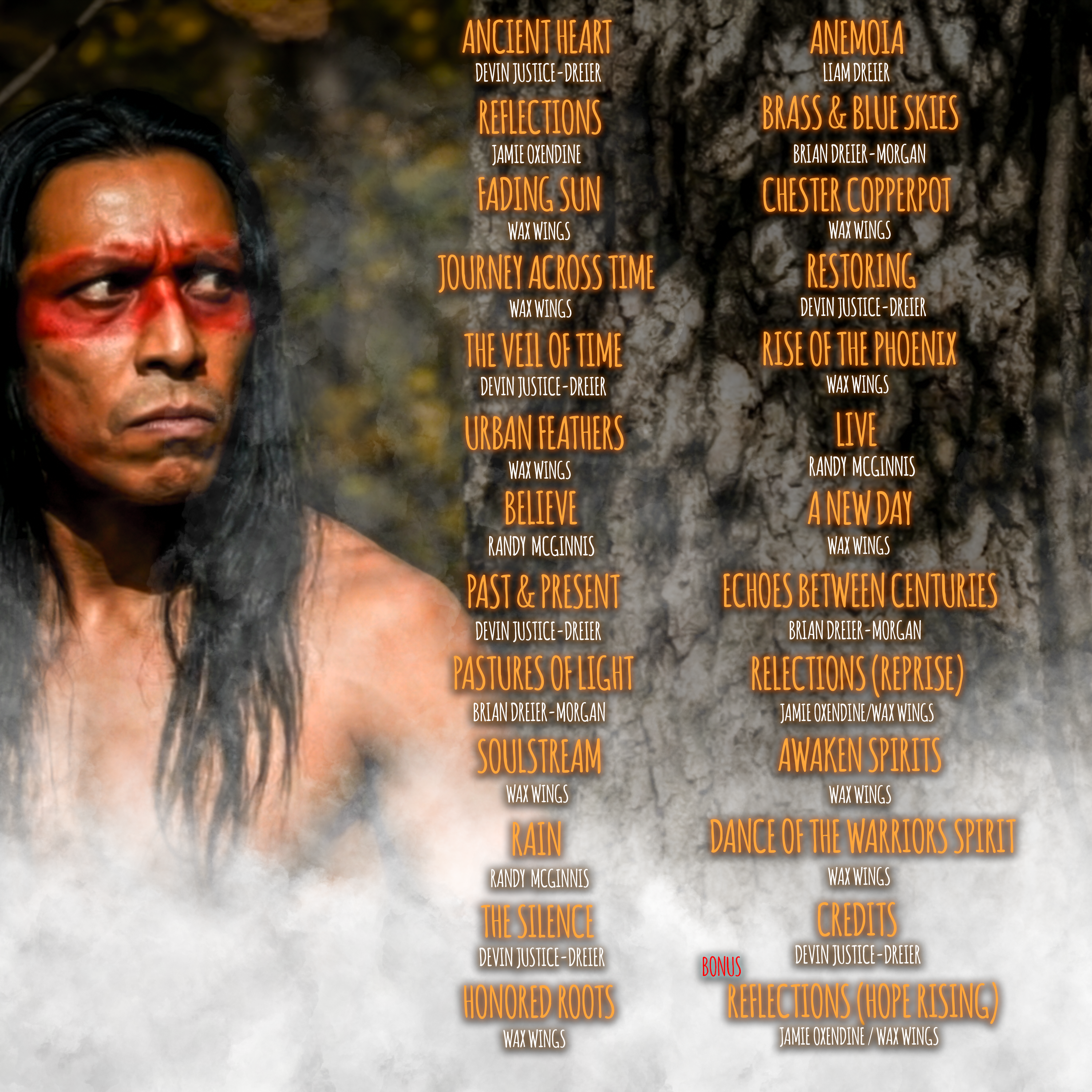 Soundtrack Back Cover Tracklist